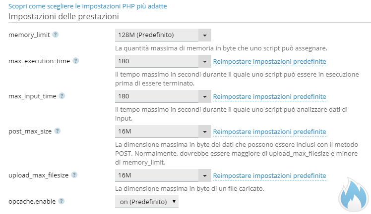 Parametri PHP Plesk Ideali