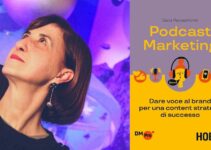 podcast marketing