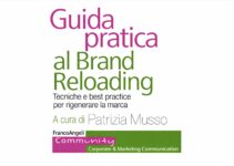 guida pratica al brand reloading